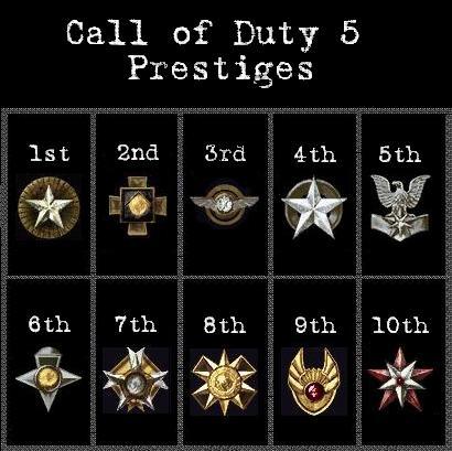 cod 5 prestige account